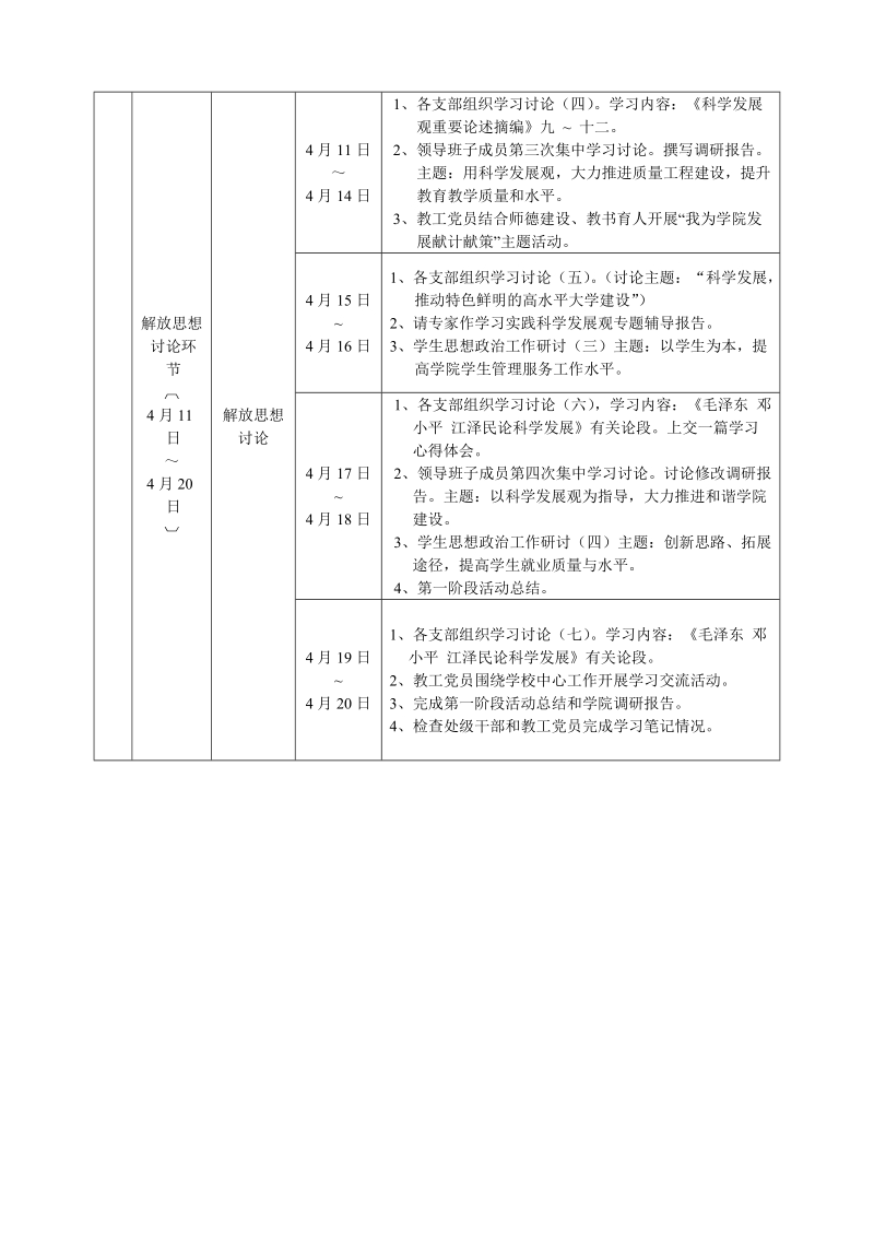 建筑工程学院深入学习实践科学发展观活动.doc_第3页