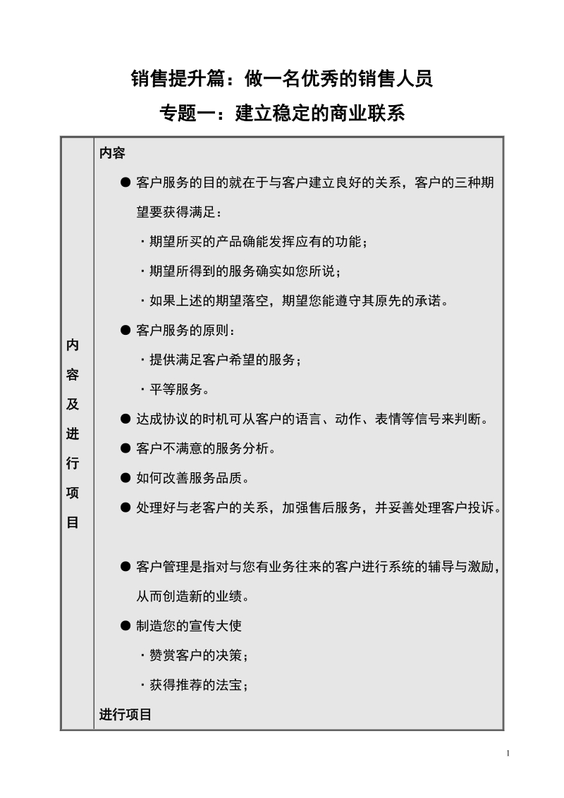 销售人员职业技能与素质训练.doc_第1页