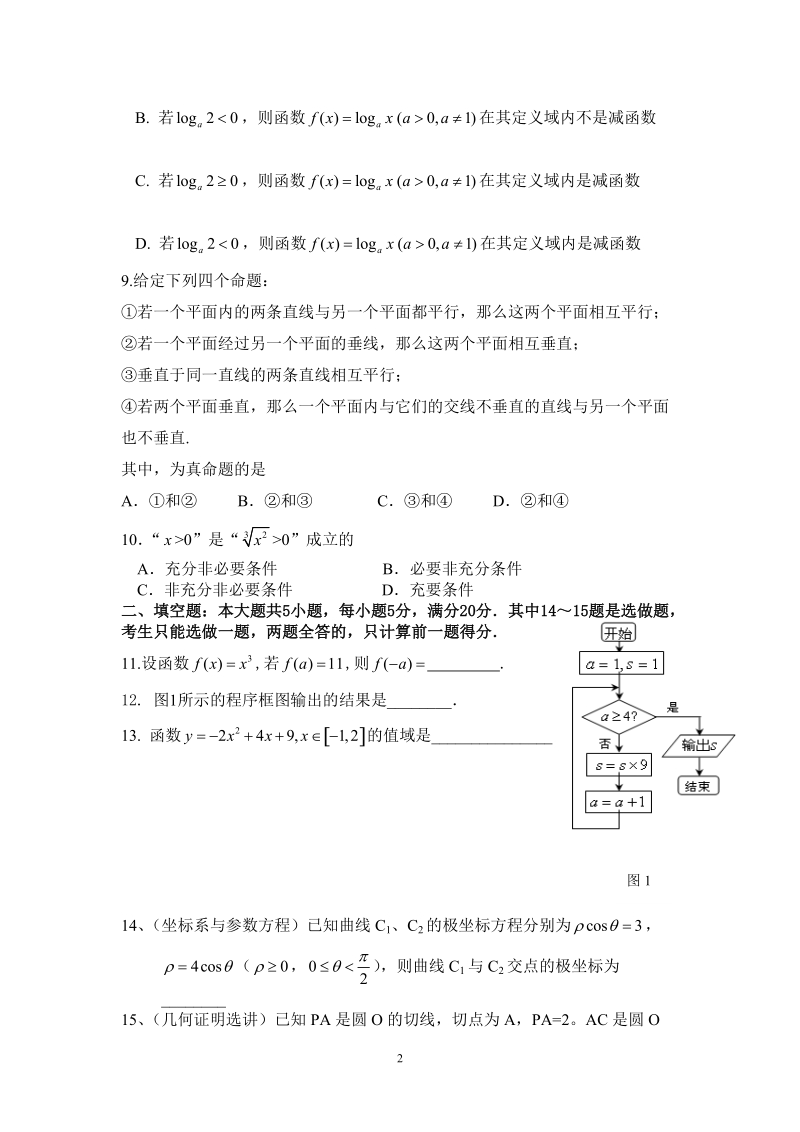 广东省清远市清城区梓琛中学高三二模文科数学试题及其答案.doc_第2页