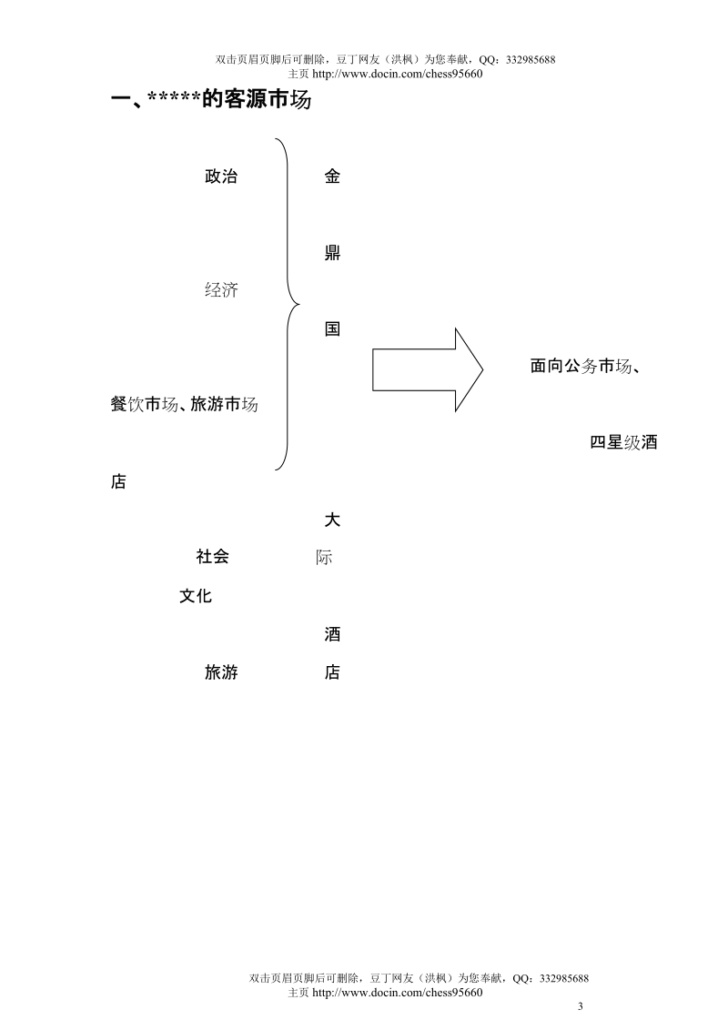 星级酒店vip(重要客人)接待手册.doc_第3页