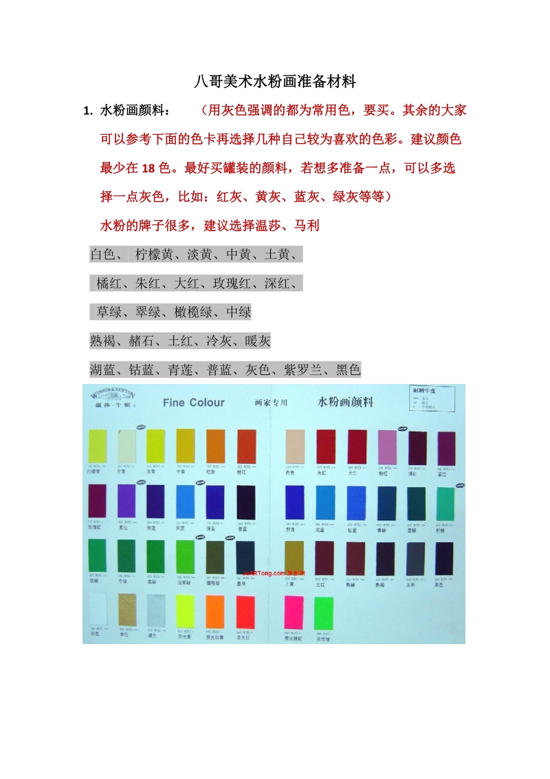 画画材料——色彩课水粉画学生准备材料.doc_第1页