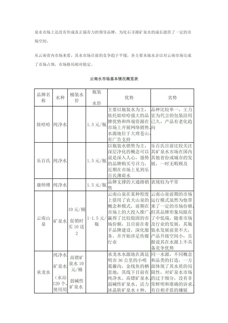 化石寻源矿泉水产品上市企划案_.docx_第3页