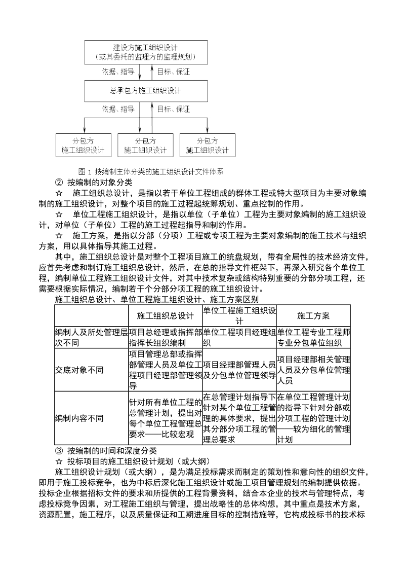 房屋建筑施工组织设计_.doc_第3页