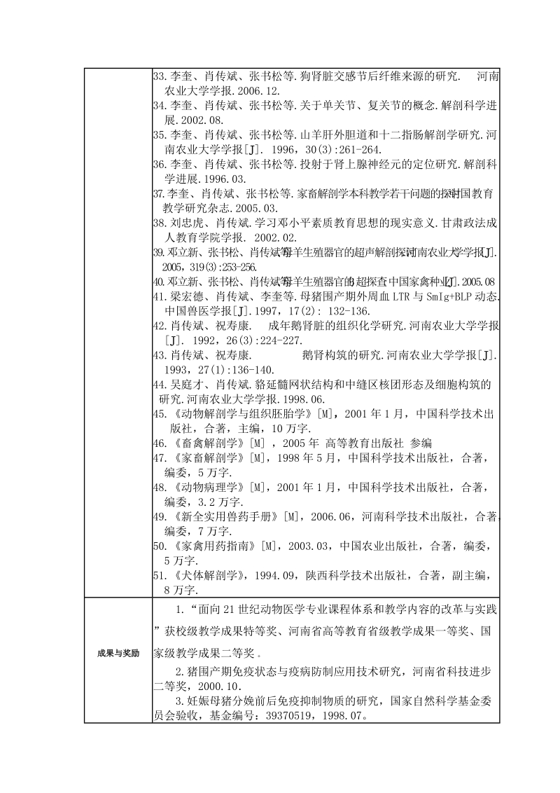 肖传斌-欢迎来到河南农业大学.doc_第3页