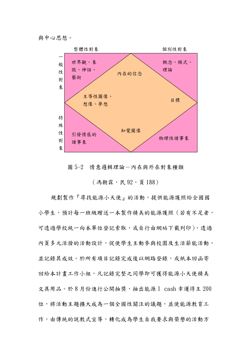 国立台湾师范大学技术及职业教育中心能源教育推广组.doc_第3页