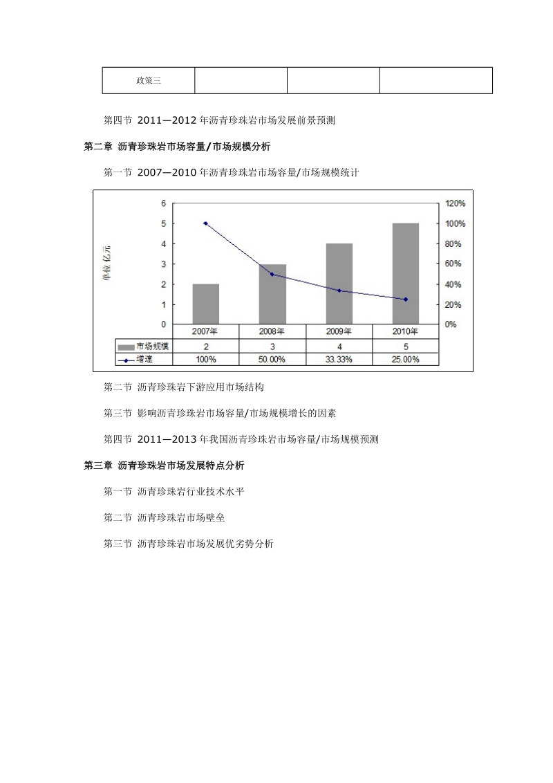 沥青珍珠岩市场研究报告.doc_第2页