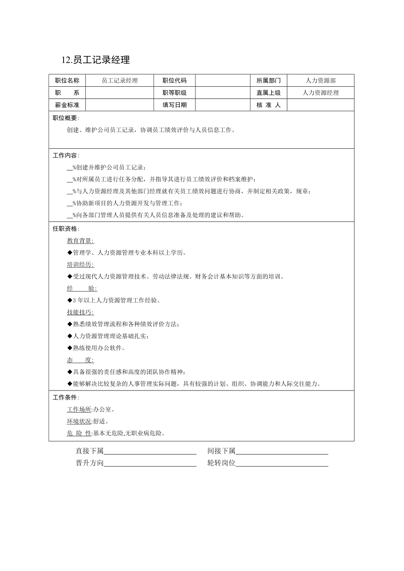 现代企业岗位职责与员工绩效考评全套资料_6.doc_第1页