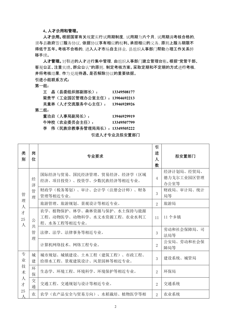 杜尔伯特蒙古族自治县2010年度引进.doc_第2页