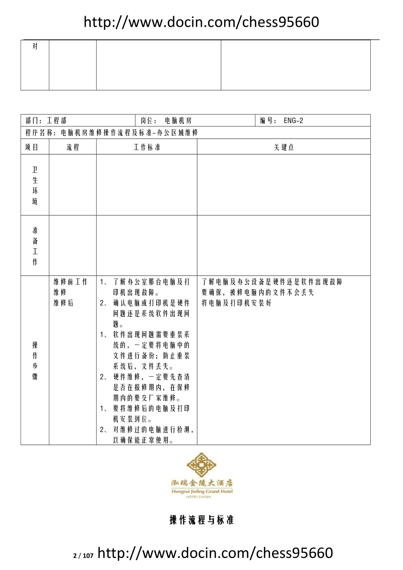 酒店工程部工作标准及流程.docx_第2页