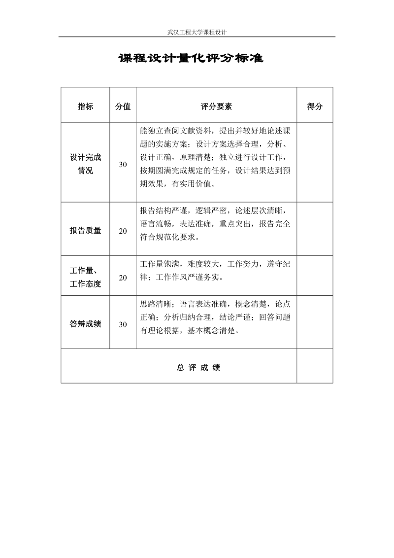 转速电流双闭环控制pwm 可逆直流调速系统设计_毕业设计.doc_第3页