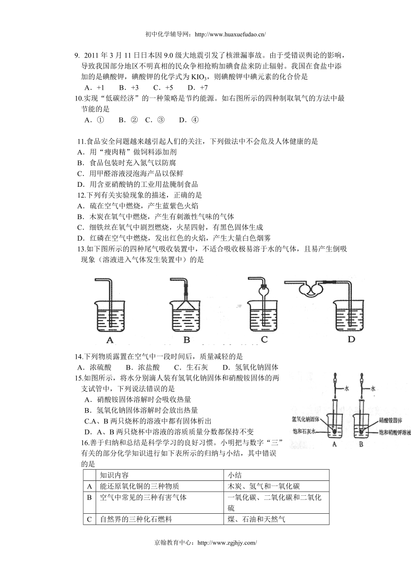 南宁市2011年中考化学试题及答案.doc_第2页