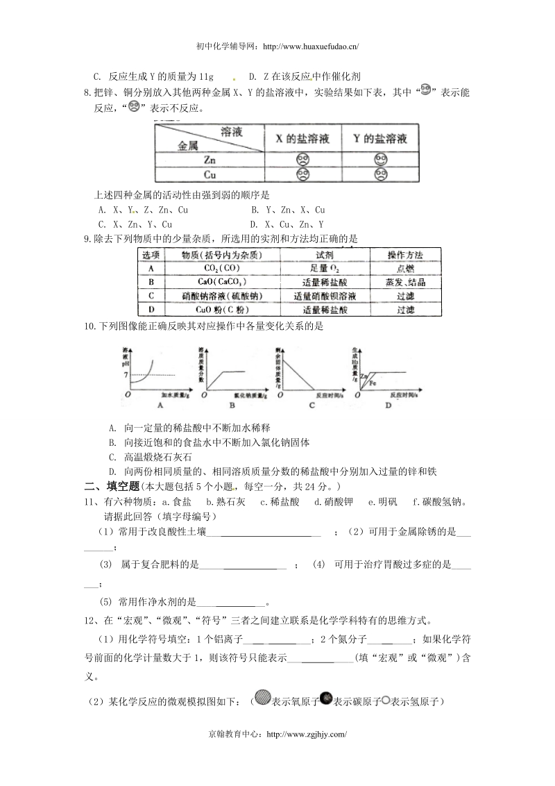 遵义市2011年中考化学试题.doc_第2页