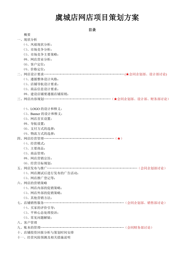 虞城店网店项目策划方案.doc_第1页