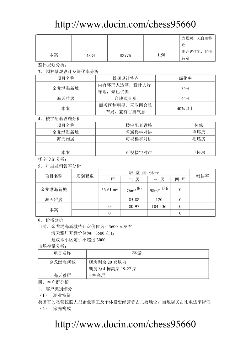 房地产营销策划方案_-_.doc_第3页