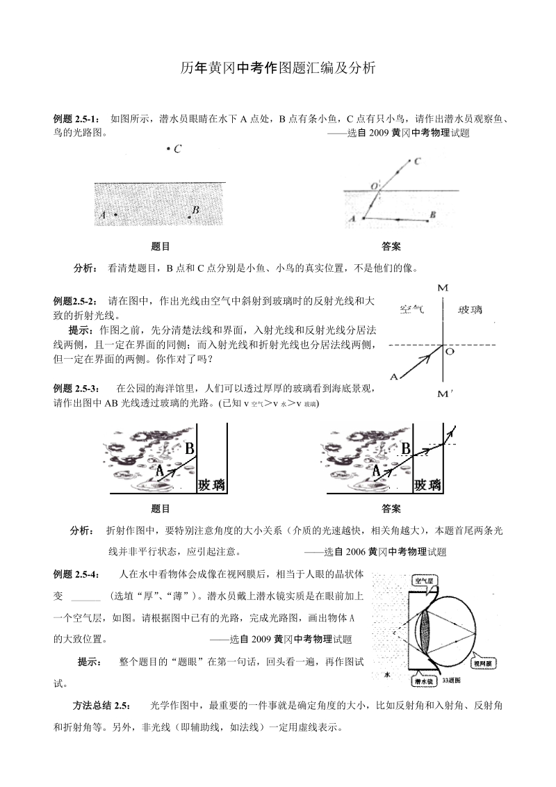 历年黄冈中考作图题汇编及分析.doc_第1页