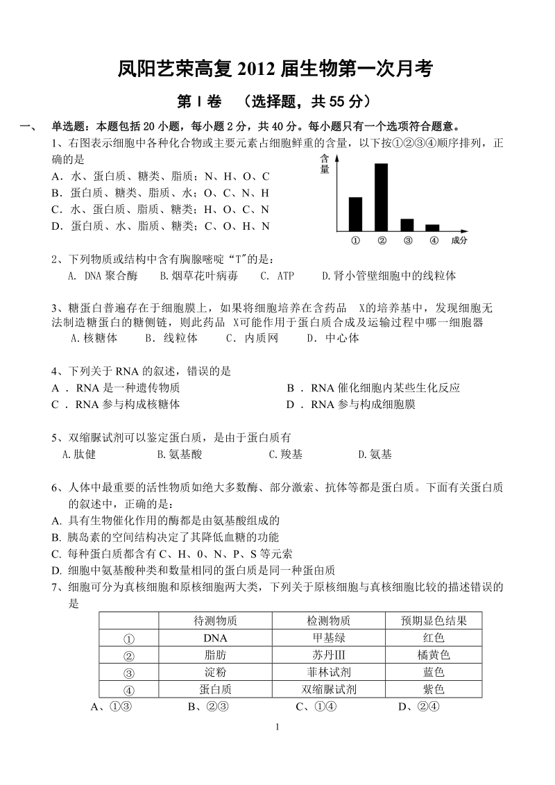 凤阳高复艺荣高考补习学校学校2012届第一次月考生物试题.doc_第1页