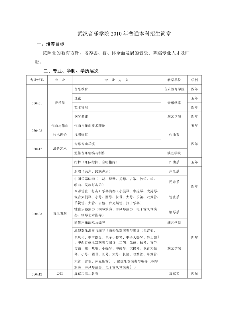 武汉音乐学院2010年普通本科招生简章.doc_第1页