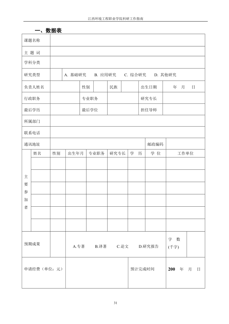 江西环境工程职业学院院级课题申 请 评 审 书.doc_第3页