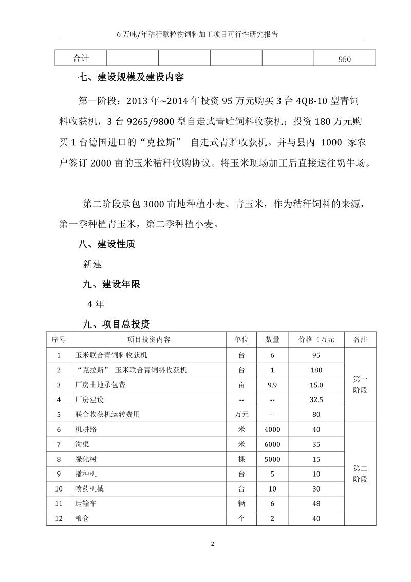 高青江明牧草有限公司可行性研究报告.doc_第2页