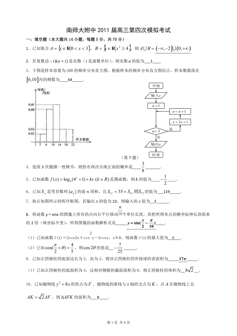 南师大附中2011届高三第四次模拟考试—答案.doc_第1页