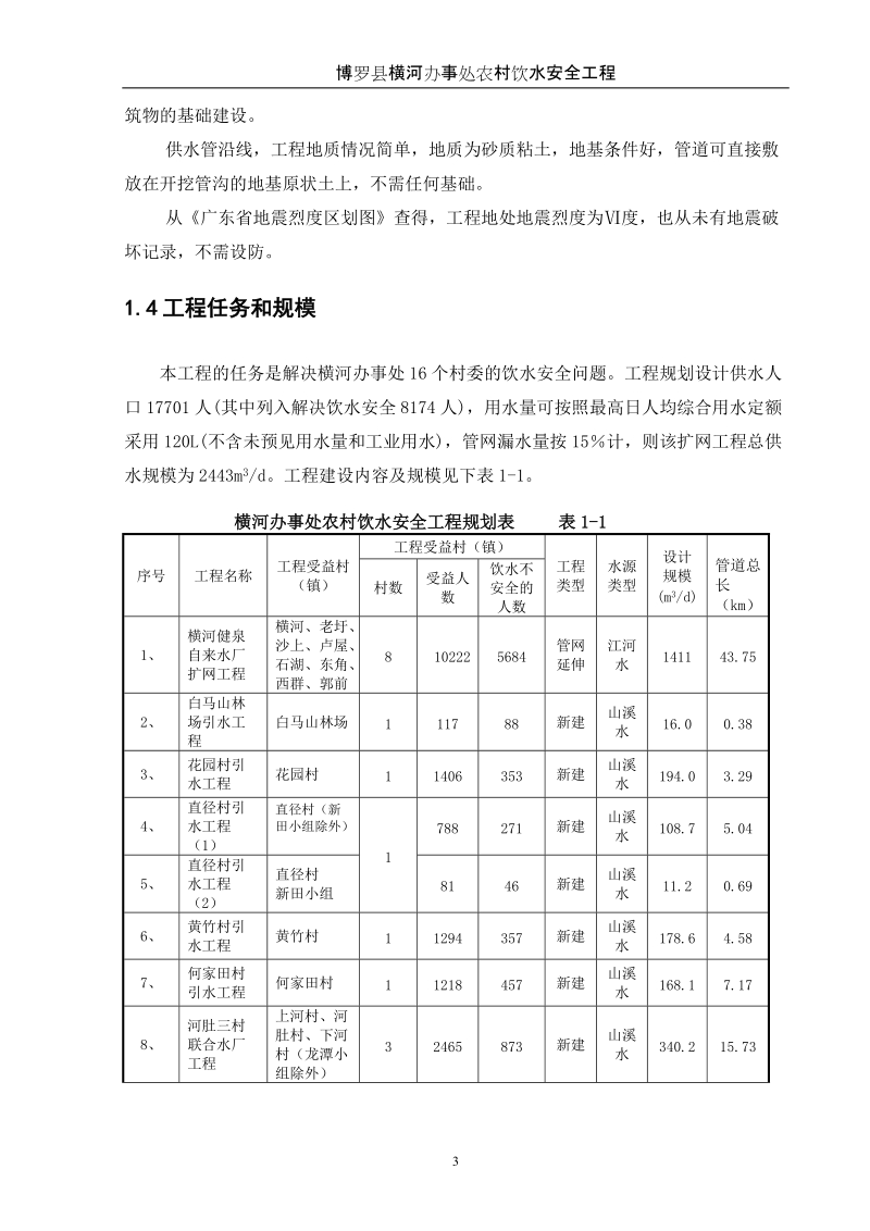 横河办事处农村饮水安全可研报告.doc_第3页