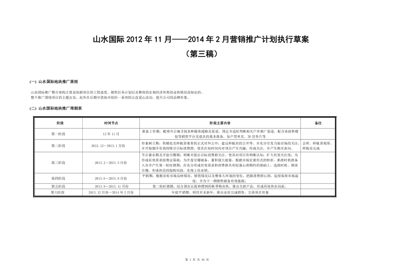 山水国际2012年—2014年营销推广计划执行草案.doc_第1页