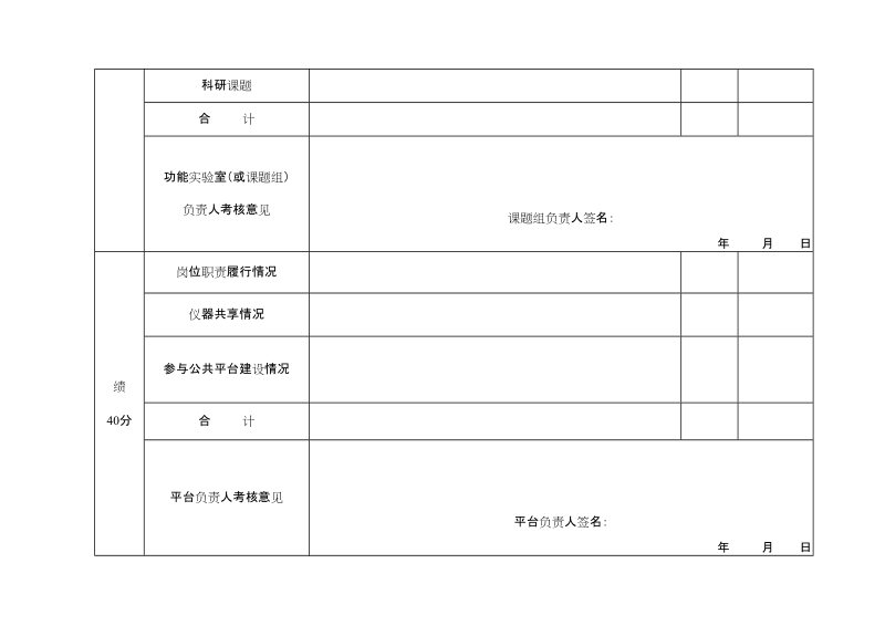 近海海洋环境科学国家重点实验室实验工程技术人员年.doc_第2页