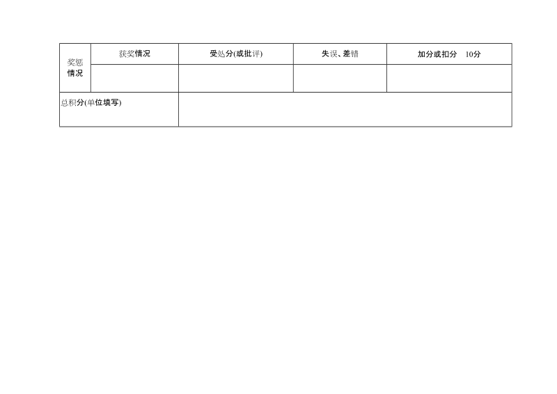 近海海洋环境科学国家重点实验室实验工程技术人员年.doc_第3页