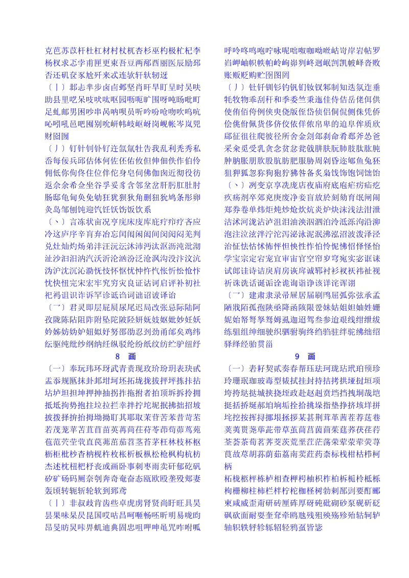 现代汉语通用字表.doc_第2页