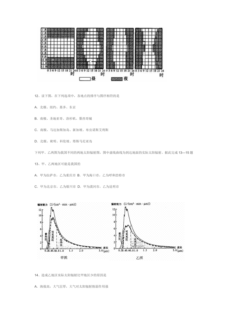 第一学期高三地理期中试卷.doc_第3页