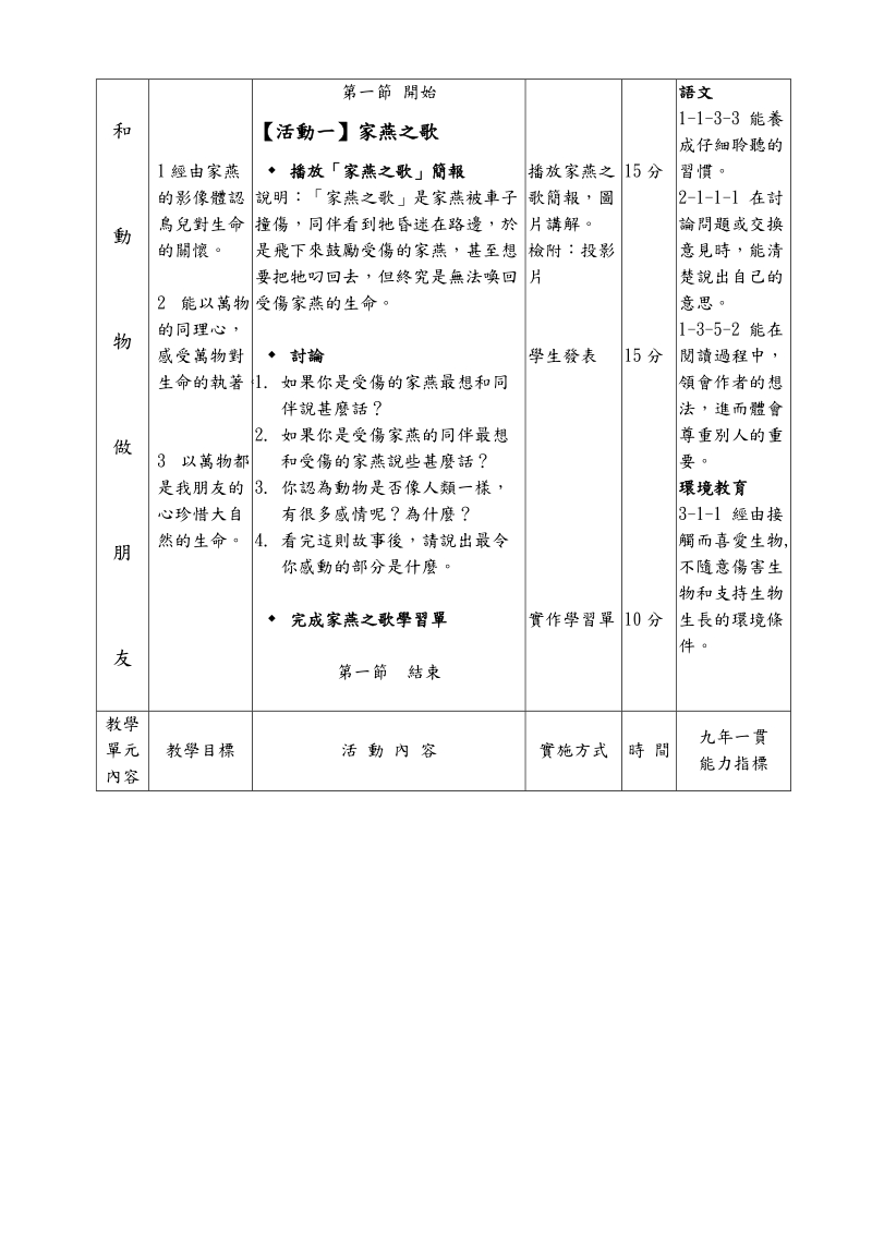 生命教育议题融入式语文领域课程单元活动设计.doc_第2页