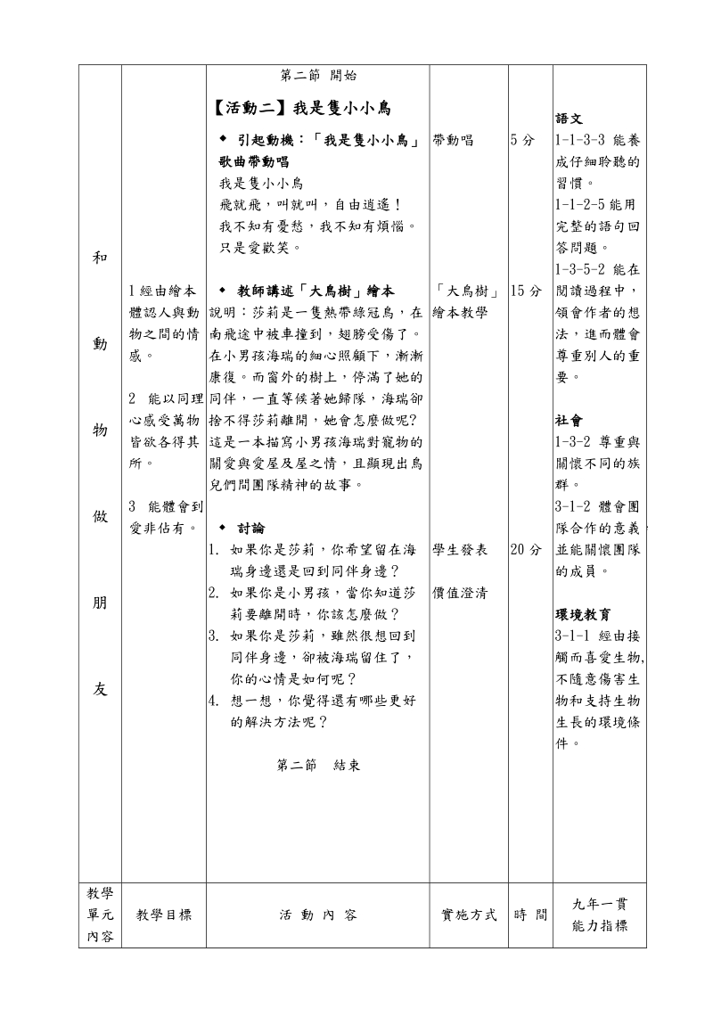 生命教育议题融入式语文领域课程单元活动设计.doc_第3页