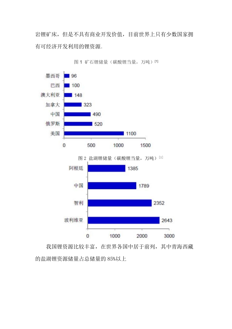 锂云母生产高纯碳酸锂技术产业化可研报告.doc_第3页