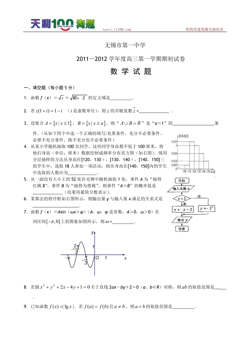 江苏省无锡一中2012届高三年级9月初检测试题(数学)缺答案.doc_第1页