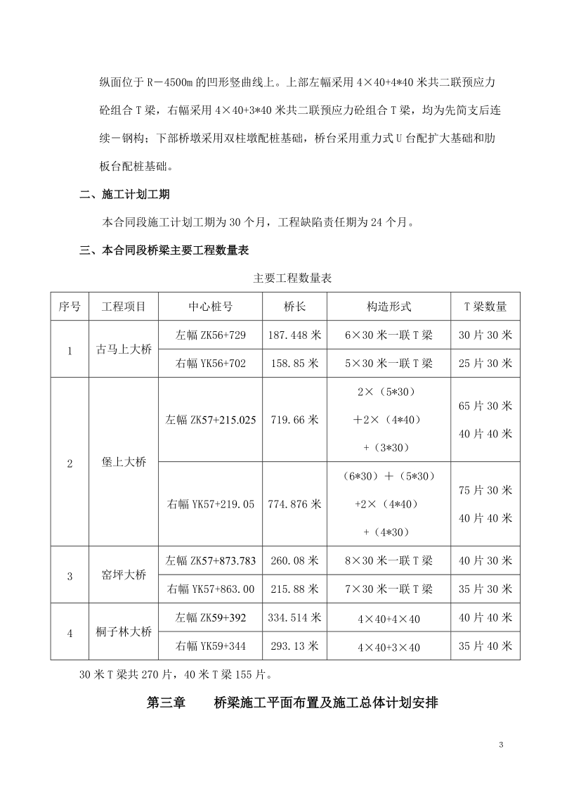 黔江至彭水段d16桥t梁预制施工组织设计.doc_第3页