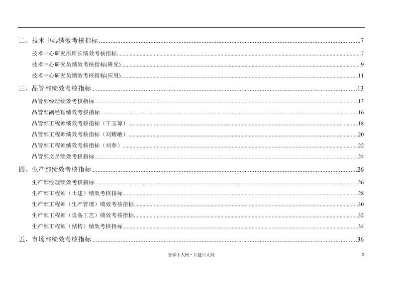 通威集团有限公司绩效考核指标体系手册.doc_第2页