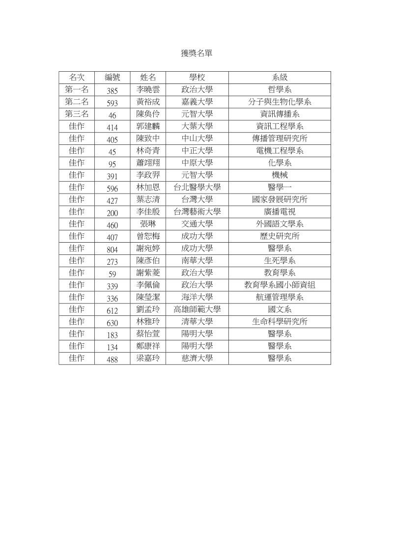 第一届全国通识教育徵文比赛.doc_第2页