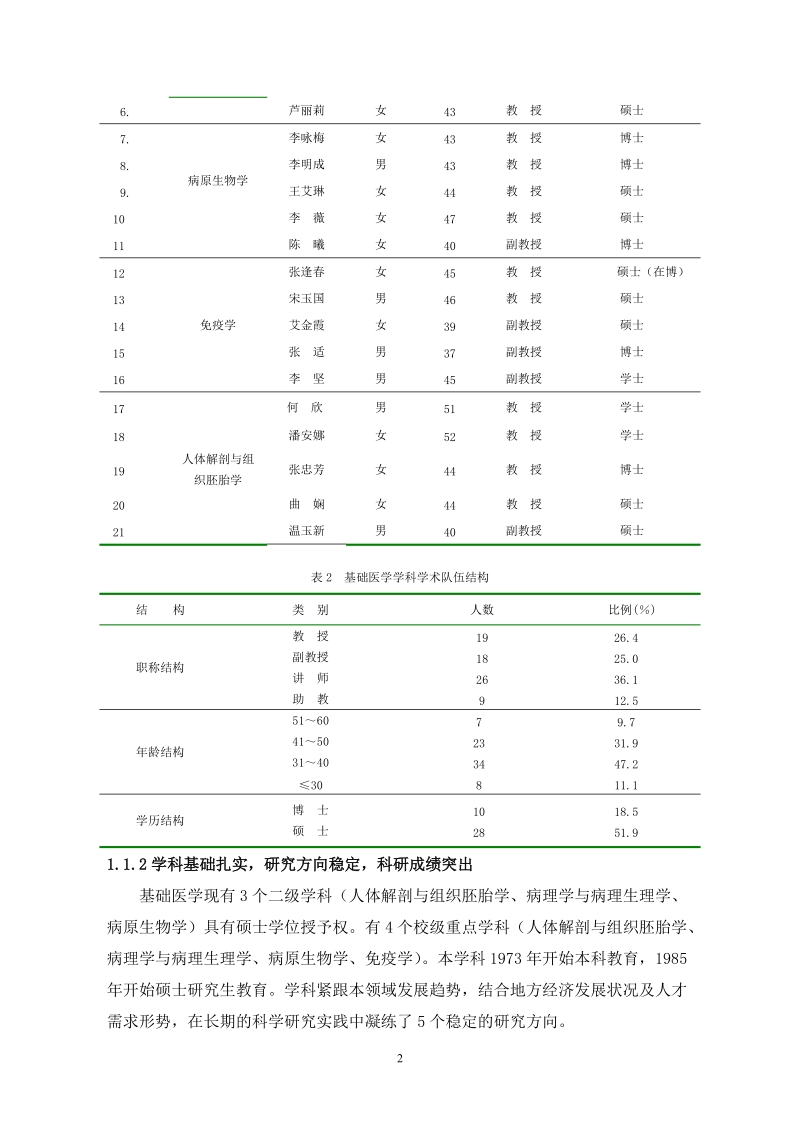 基础医学学科建设与发展规划.doc_第2页