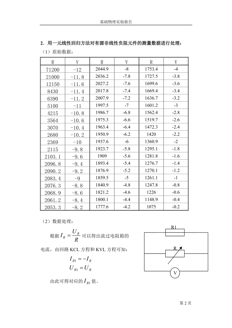 非线性电路中的混沌现象实验报告.doc_第2页