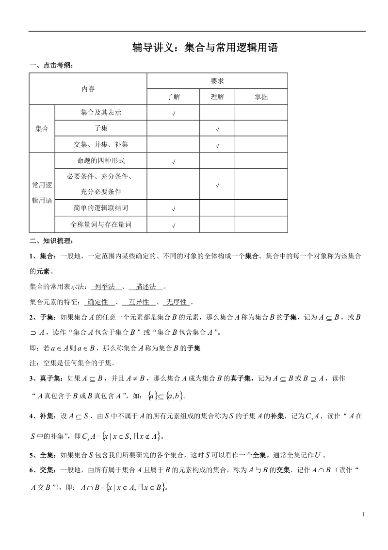 集合与简易逻辑(高考知识点复习总结).doc_第1页