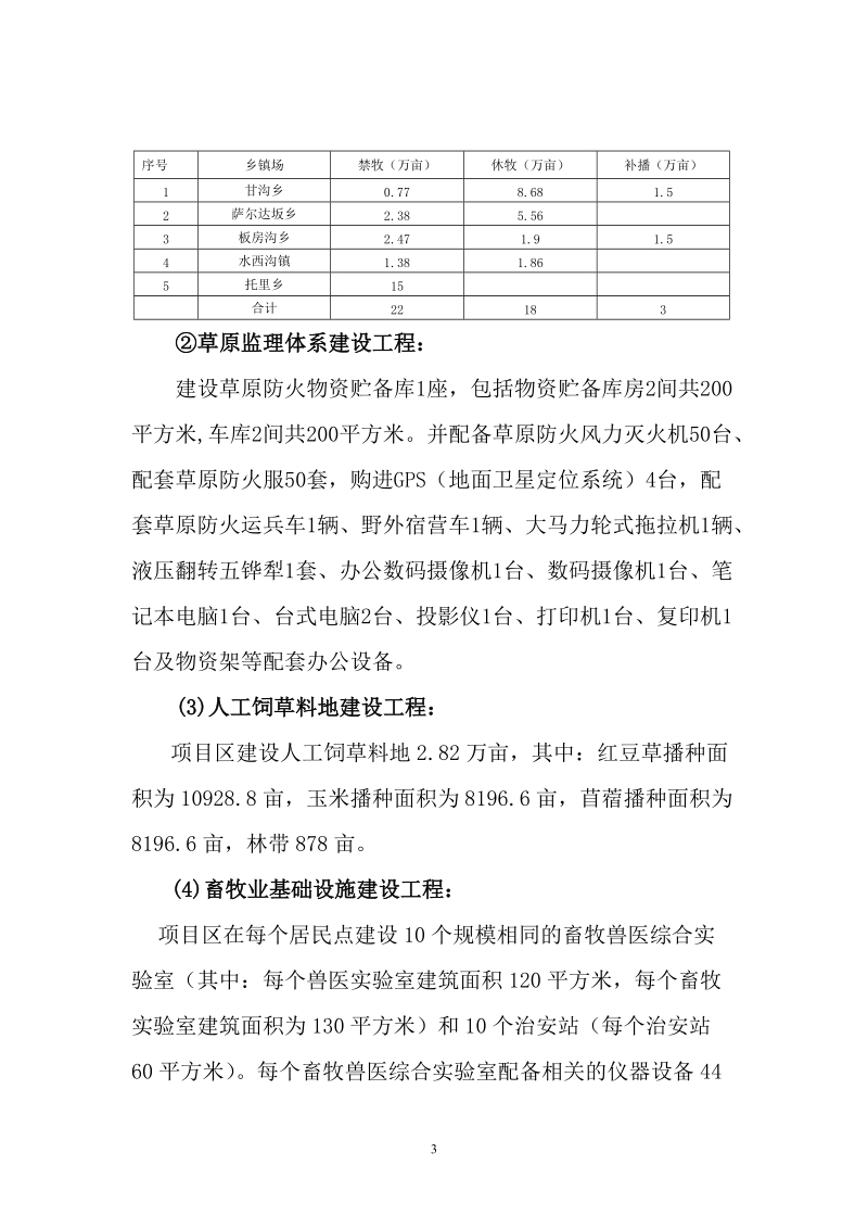 退牧兴游牧民定居及人工饲草料地建设项目可行性研究报告.doc_第3页