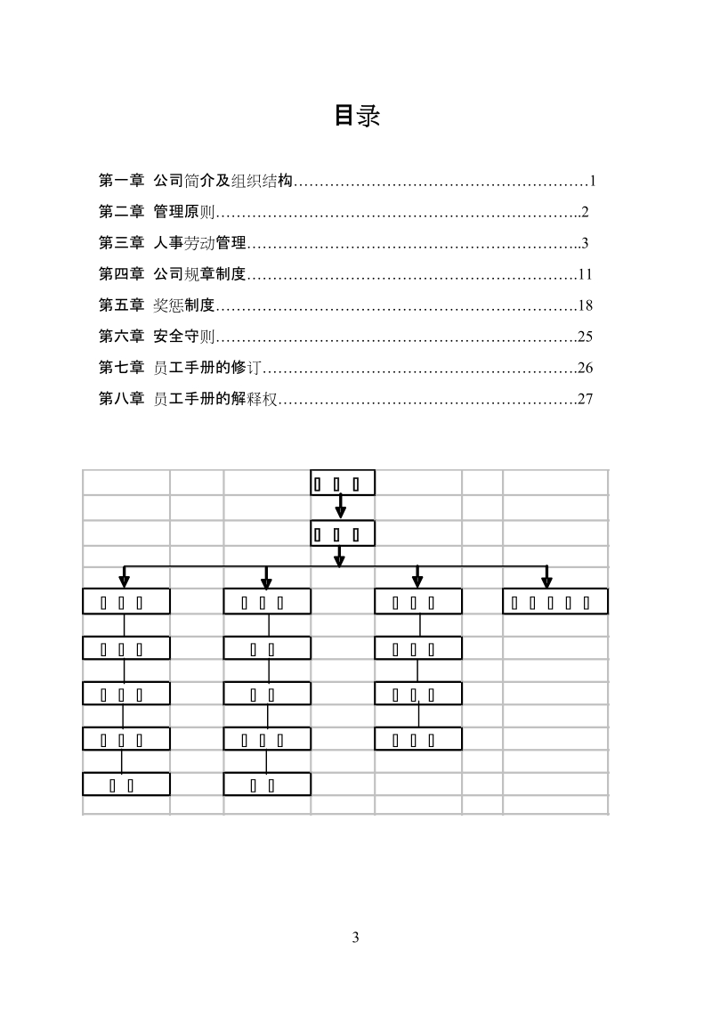 禾润酒店员工手册.doc_第3页