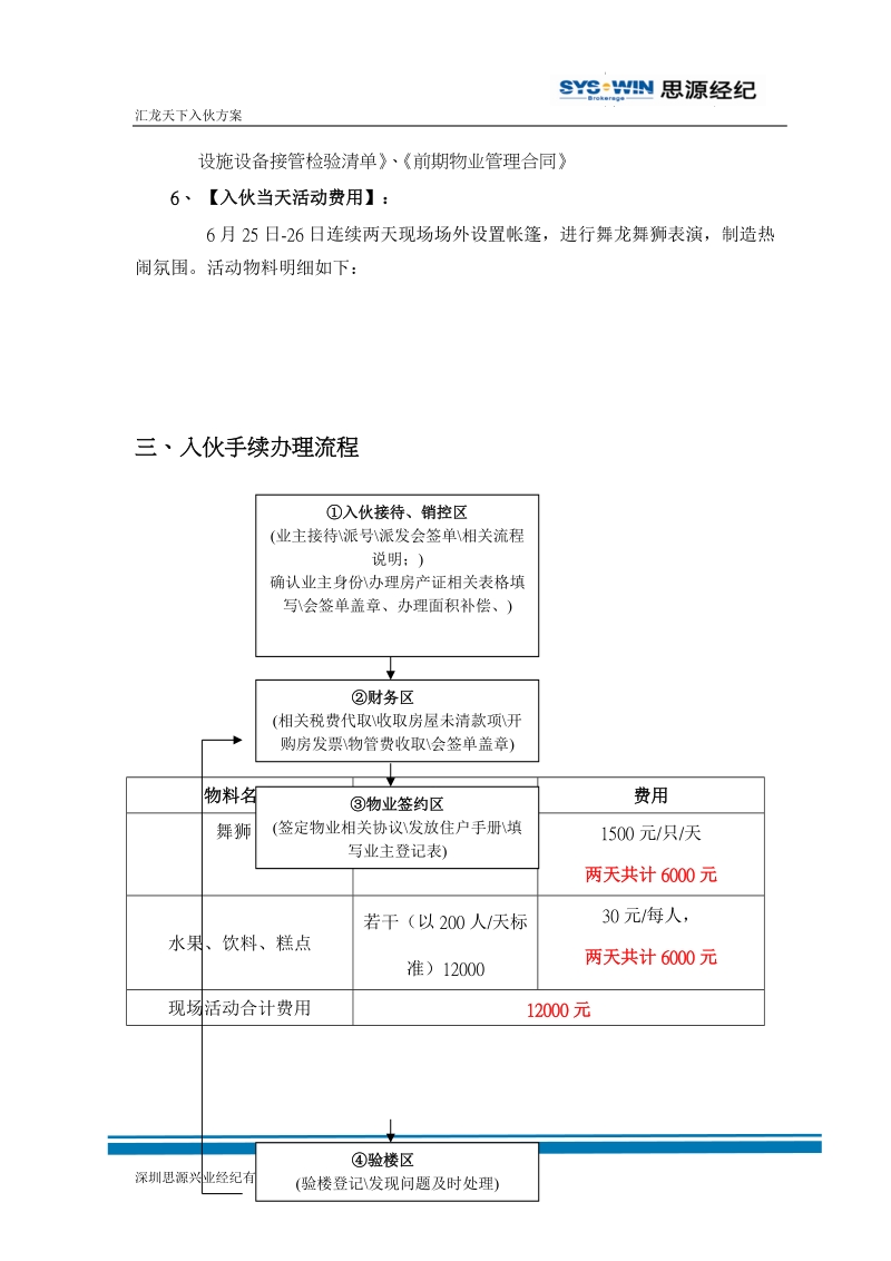 汇龙天下入伙方案.doc_第3页