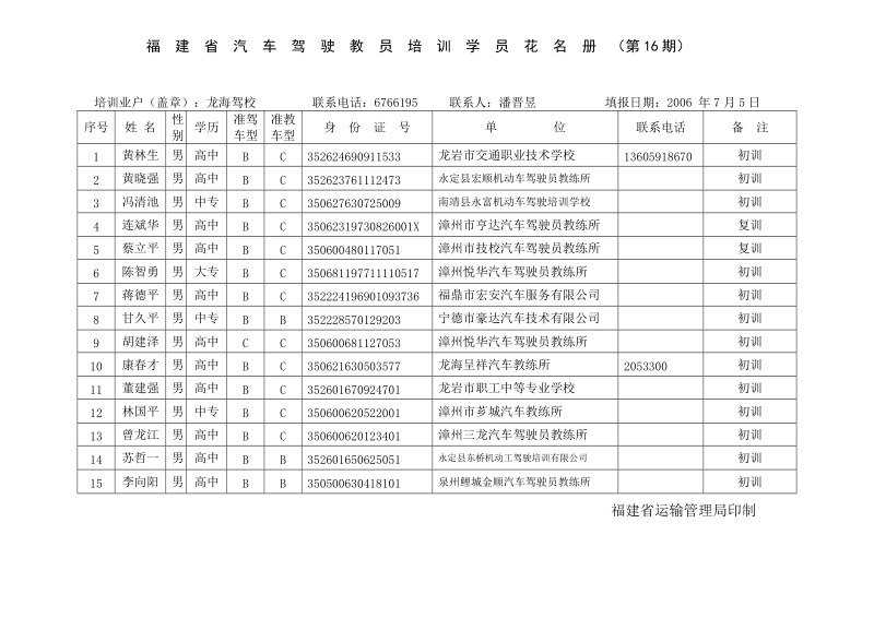 福建省汽车驾驶教员培训学员.doc_第1页