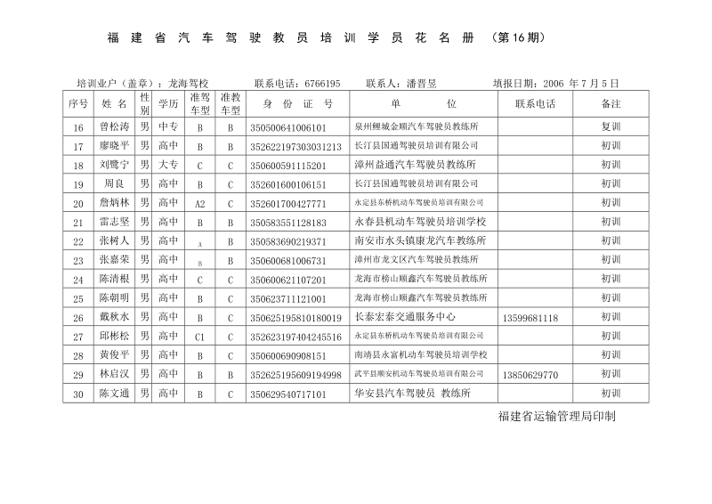 福建省汽车驾驶教员培训学员.doc_第2页