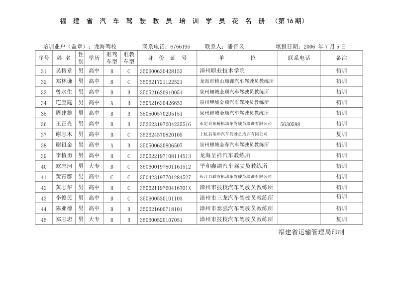 福建省汽车驾驶教员培训学员.doc_第3页