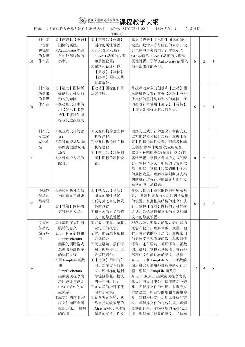 多媒体作品创意与制作课程教学大纲.doc_第2页