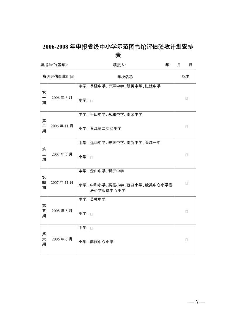 晋江市教育局关于做好创建省中小学示范图书馆(室)迎检....doc_第3页