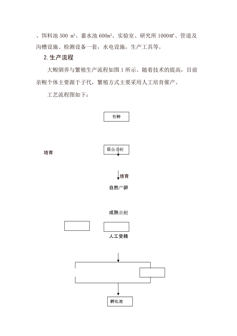 大鲵人工驯养繁殖技术报告.docx_第3页