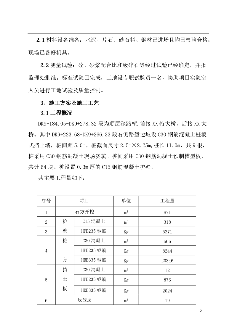 路基桩板式挡土墙施工方案_secret.doc_第2页